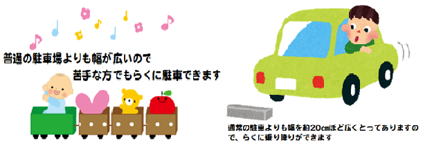 ＨＰ用　駐車場.png