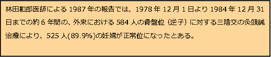 HP用　林田医師　逆子　論文　全日本鍼灸学会雑誌.png