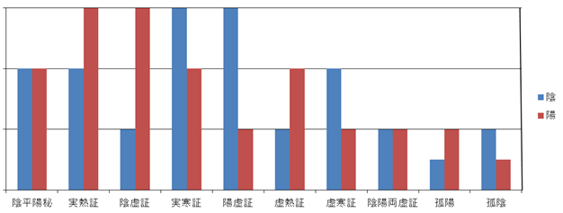 HP用　陰陽の図.png